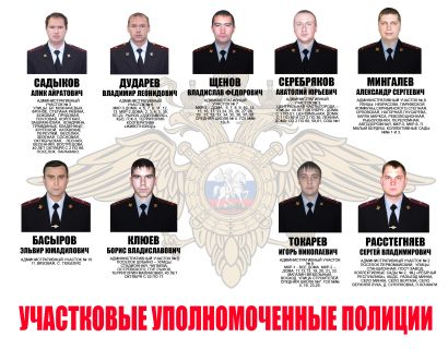 Участковые полиции Усть-Катавского городского округа