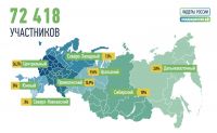 Активность регионов на Конкурсе «Лидеры России»