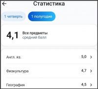 В приложении &laquo;Госуслуги Моя школа&raquo; появился расчёт среднего балла